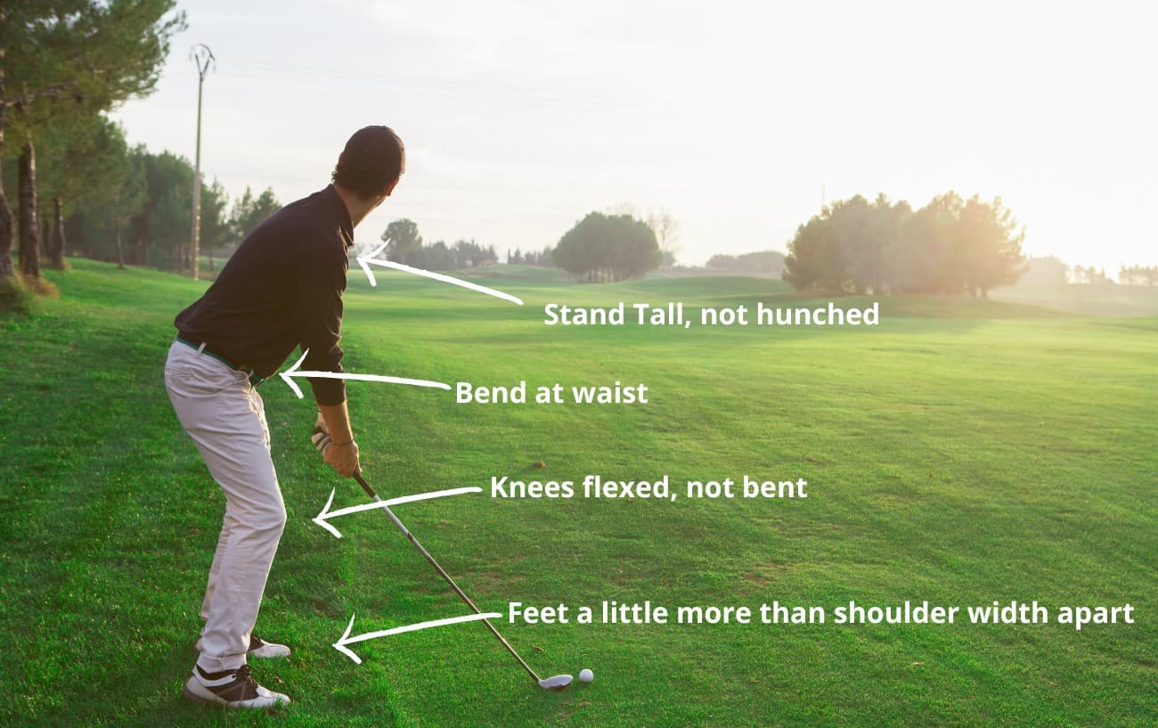 How To Maintain Spine Angle In Your Golf Swing: 5 Expert Tips 5 an annotated image of a golfer with proper golf posture